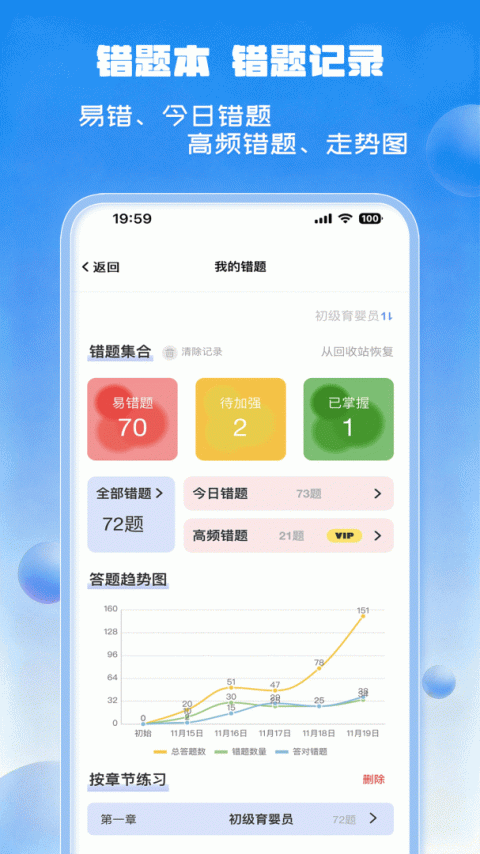 试题通app