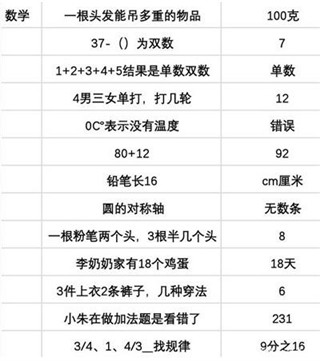 当代人生最新版本