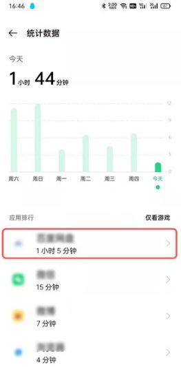 OPPOA2m如何看屏幕使用时间