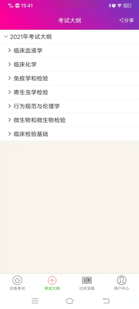 临床医学检验技术师app