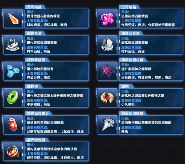 崩坏3台服最新版