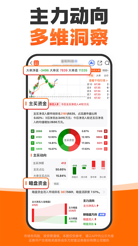 东方财富app