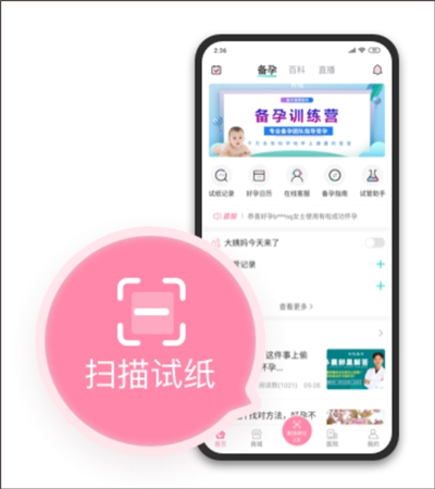 有啦app