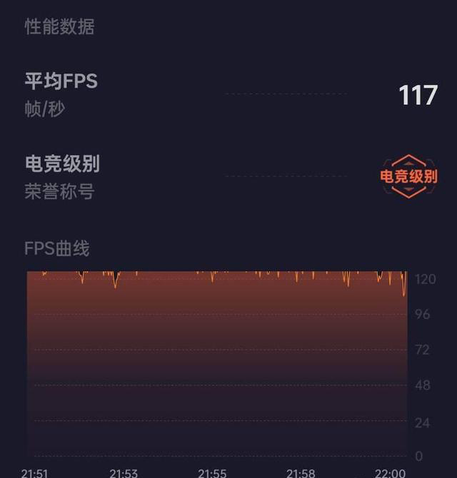 OPPO Find X3是否支持王者120帧
