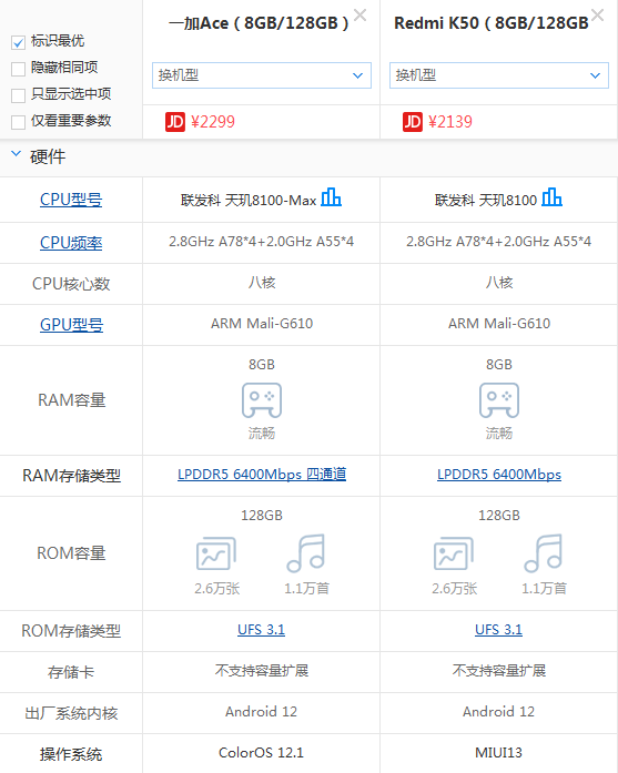 一加ACE和红米K50哪个强