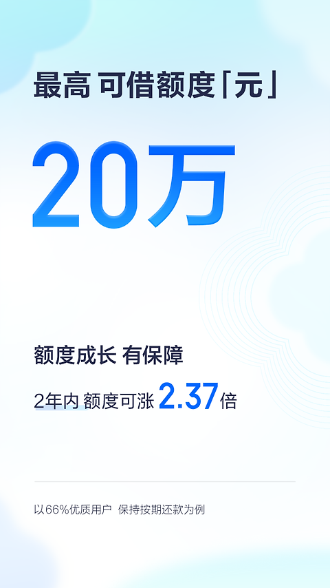 有钱花app