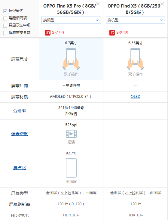 OPPO Find X5 Pro和OPPO Find X5的区别