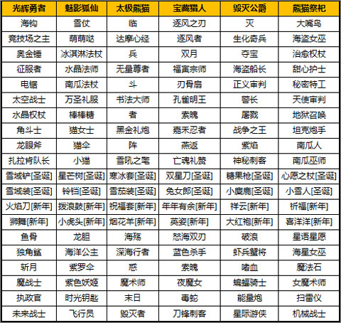太极熊猫官方版