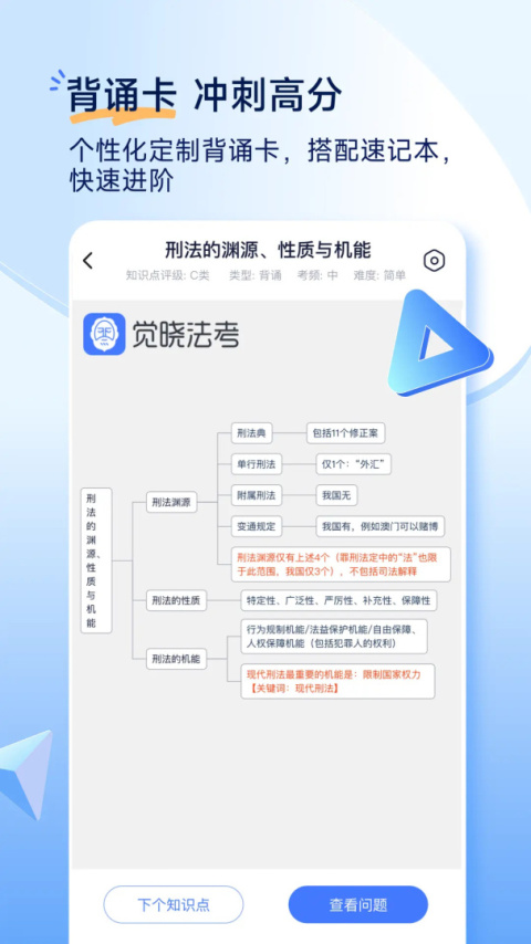觉晓法考app