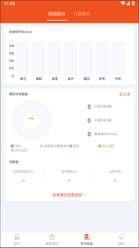 初中英语语法app