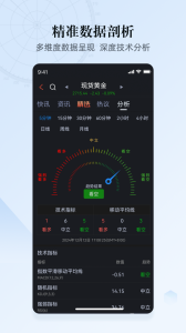 汇通财经app