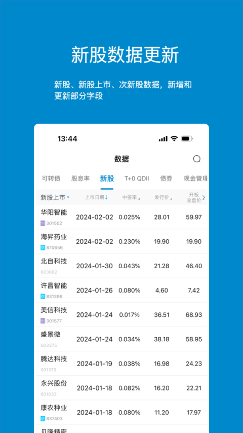 集思录app