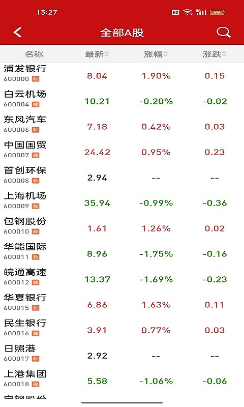 钱龙app