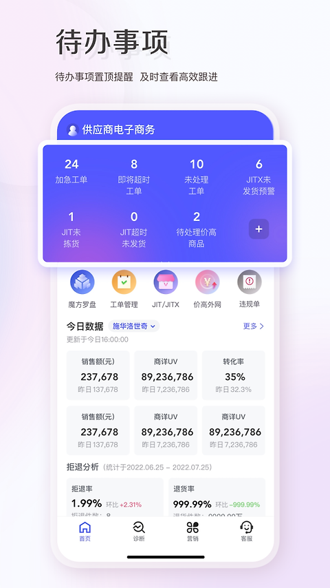 唯商通app