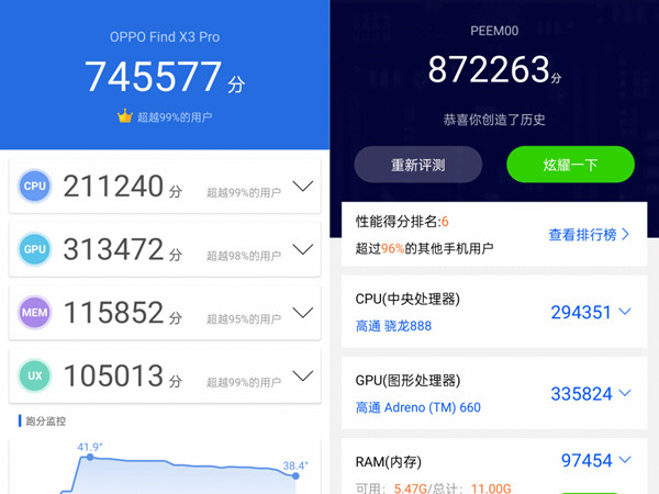 OPPO Find X3 Pro能跑多少分