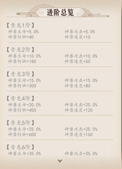 放置与召唤oppo版