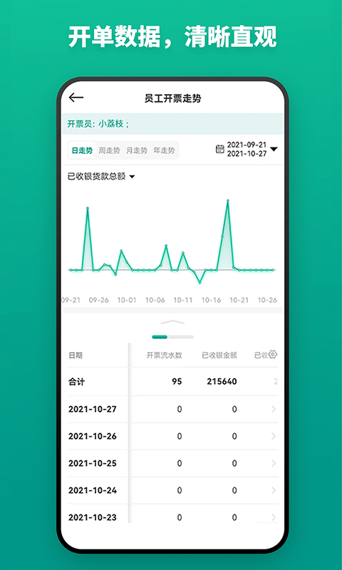 森果开票助手app
