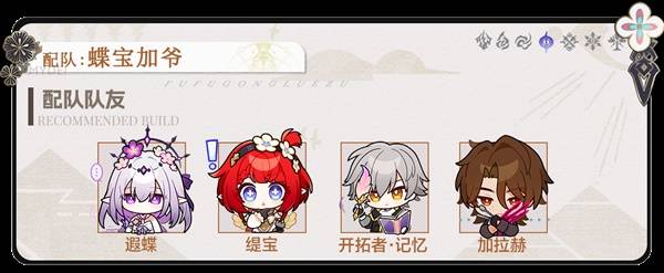 崩坏：星穹铁道b服