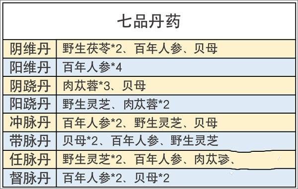 不休江湖华为版