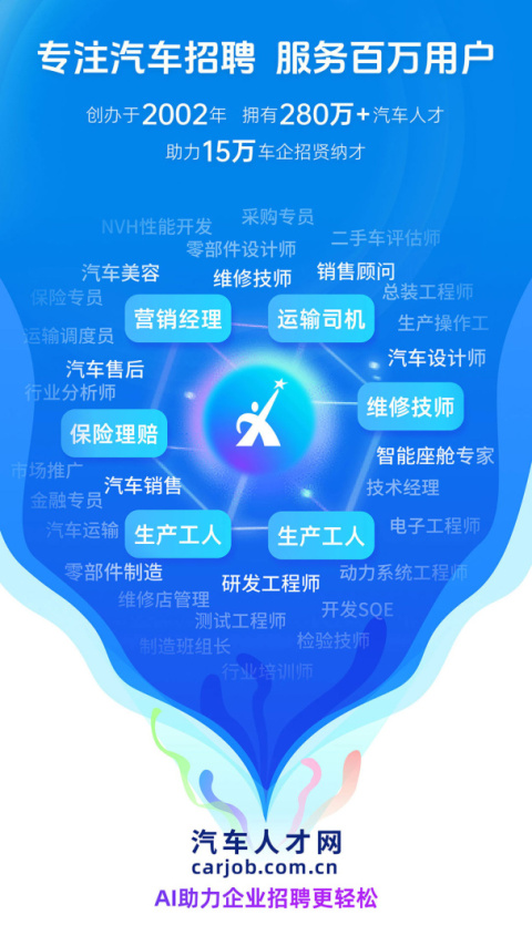 中国汽车人才网app