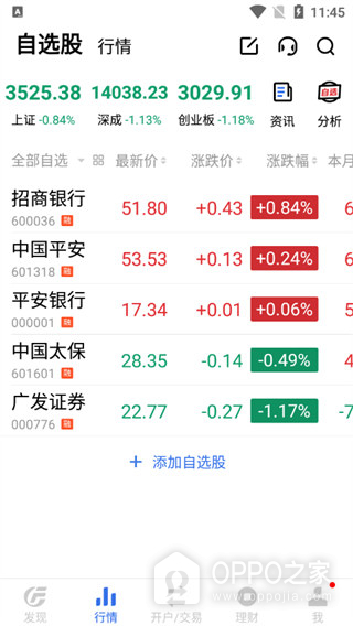 广发易淘金app手机版