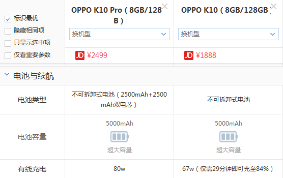 OPPO K10 pro和OPPO K10区别在哪