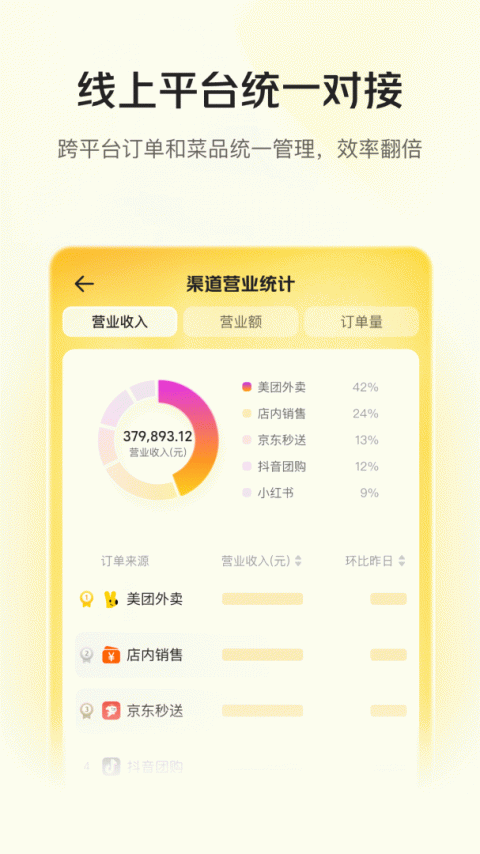 美团管家app