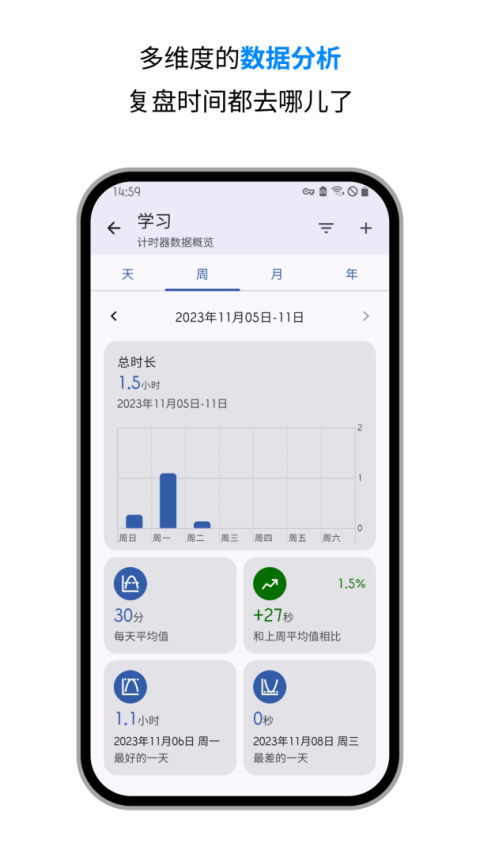 精简计时器app