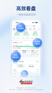 新浪财经app