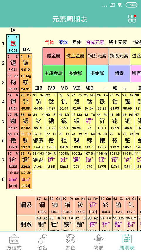 化学方程式app