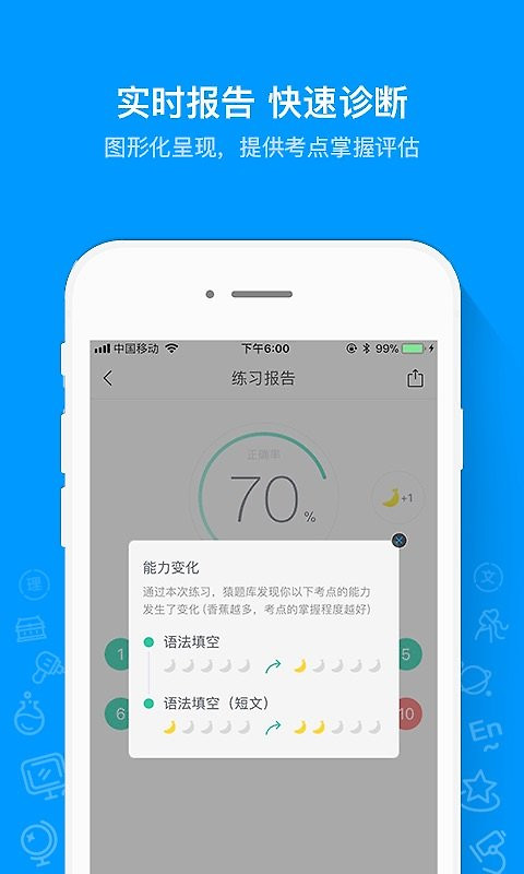 猿题库app