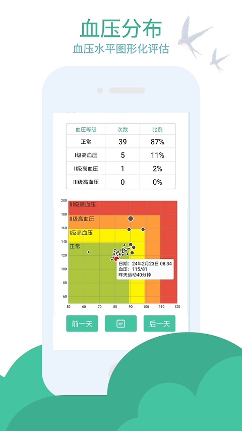 血压笔记app