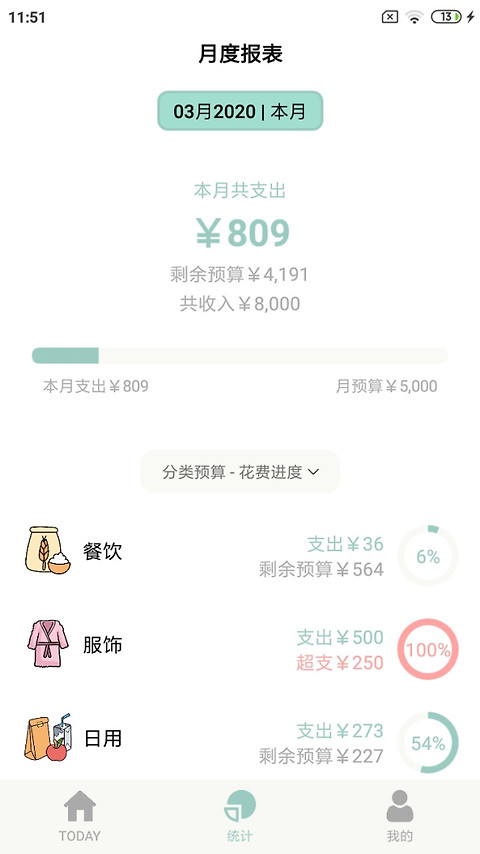 青子记账app