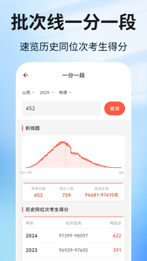 阳光志愿高考填报app