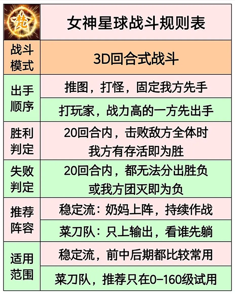 女神星球腾讯版
