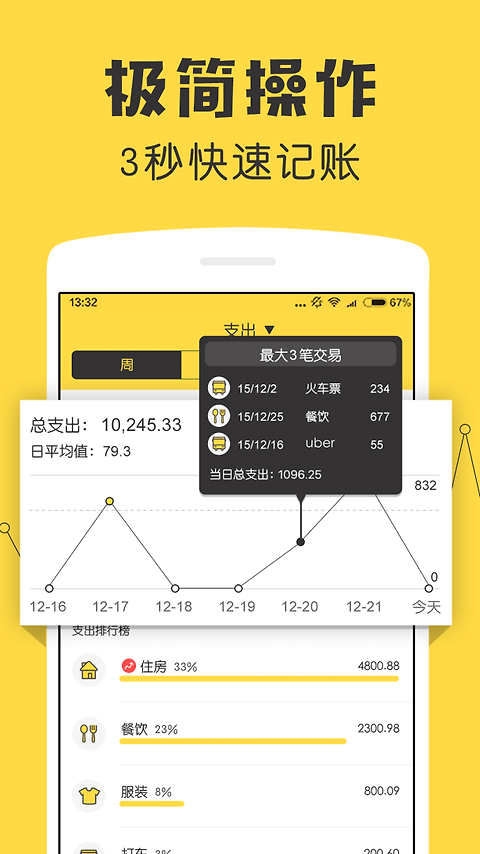 鲨鱼记账app