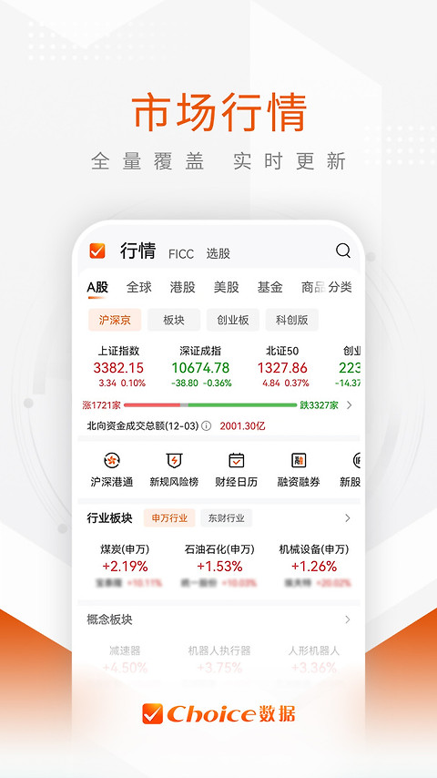 Choice数据app