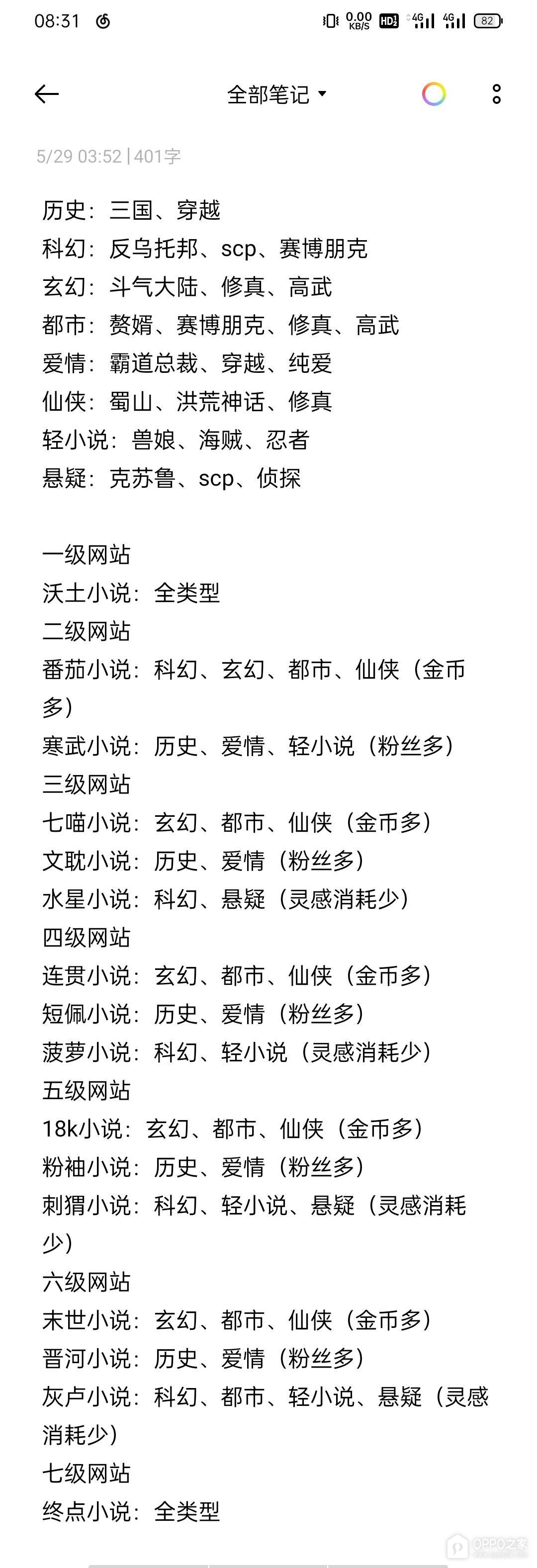 小说家模拟2最新版