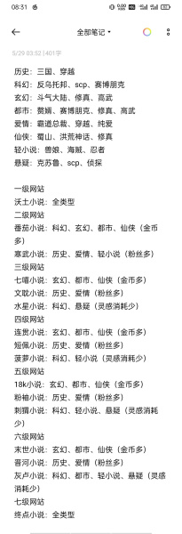 小说家模拟2最新版