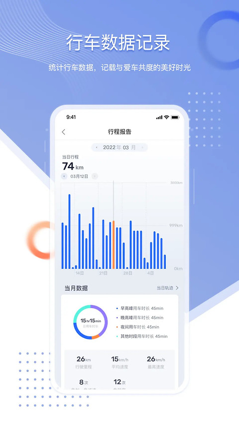 智车管家app