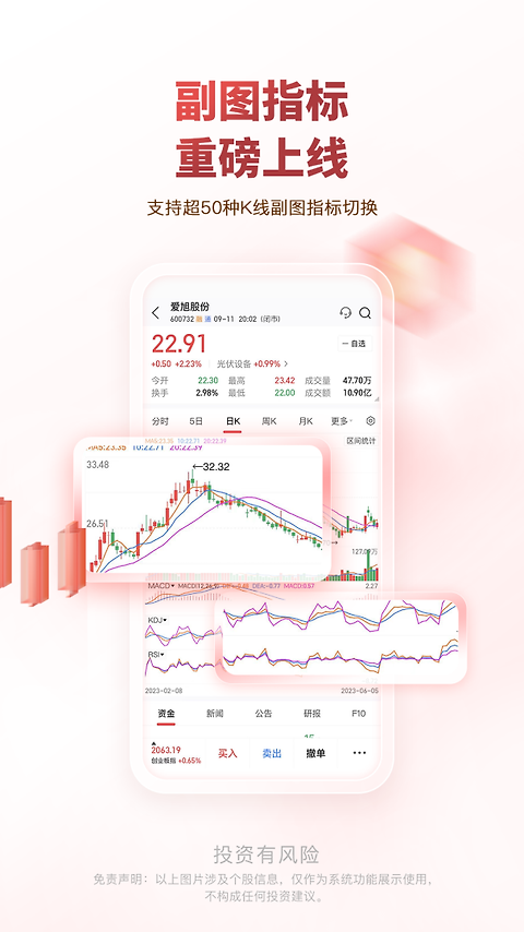 中邮证券app