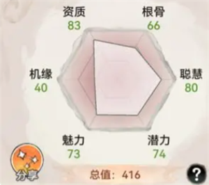 最强祖师vivo版