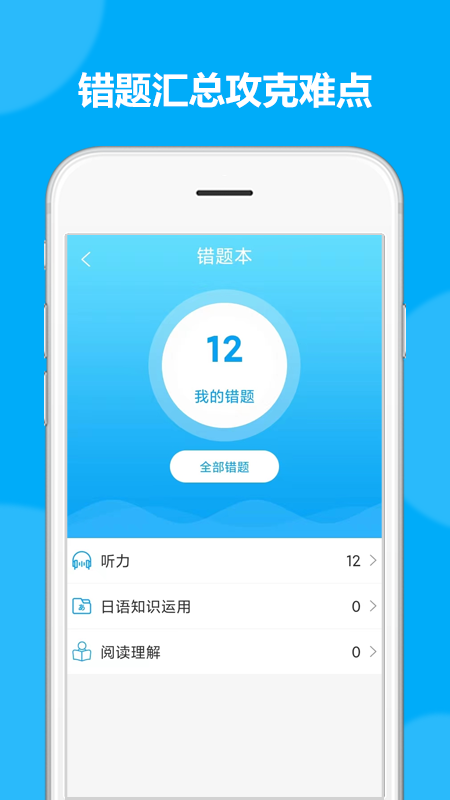 日语考试题库官方版