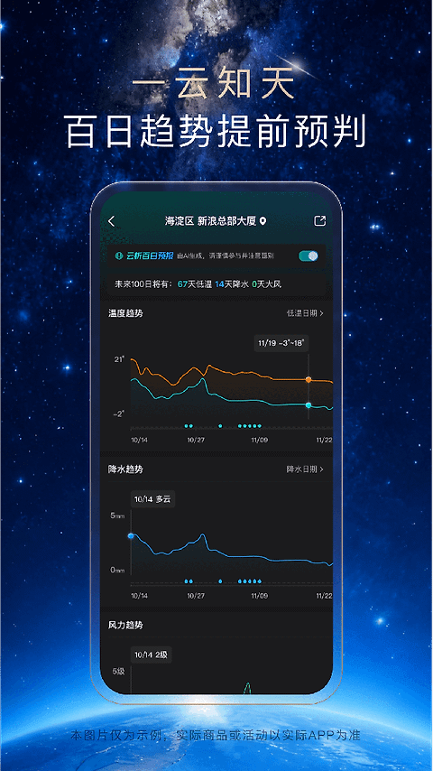 天气通app