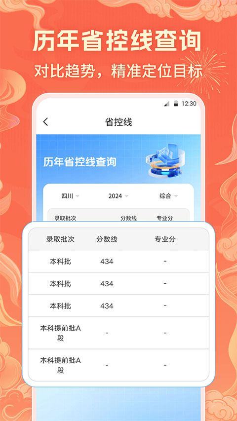 高考志愿填报直通车2025版