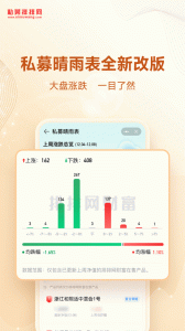 私募排排网app