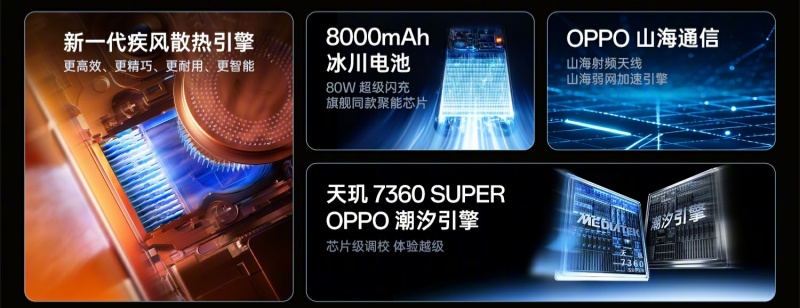 OPPO K15正式发售：8000mAh冰川电池、IP69防护与疾风散热引擎