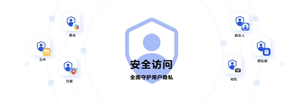 纯血鸿蒙/安卓和iOS系统有什么不同，不同点介绍
