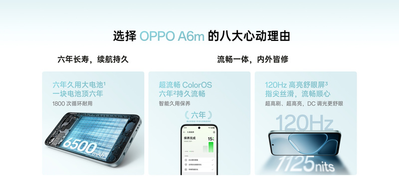 OPPO A6m