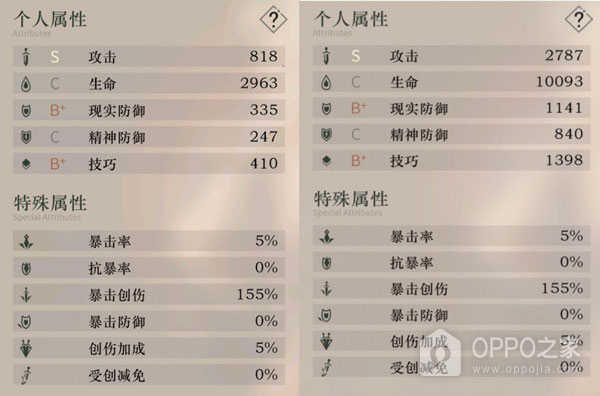 重返未来1999日服